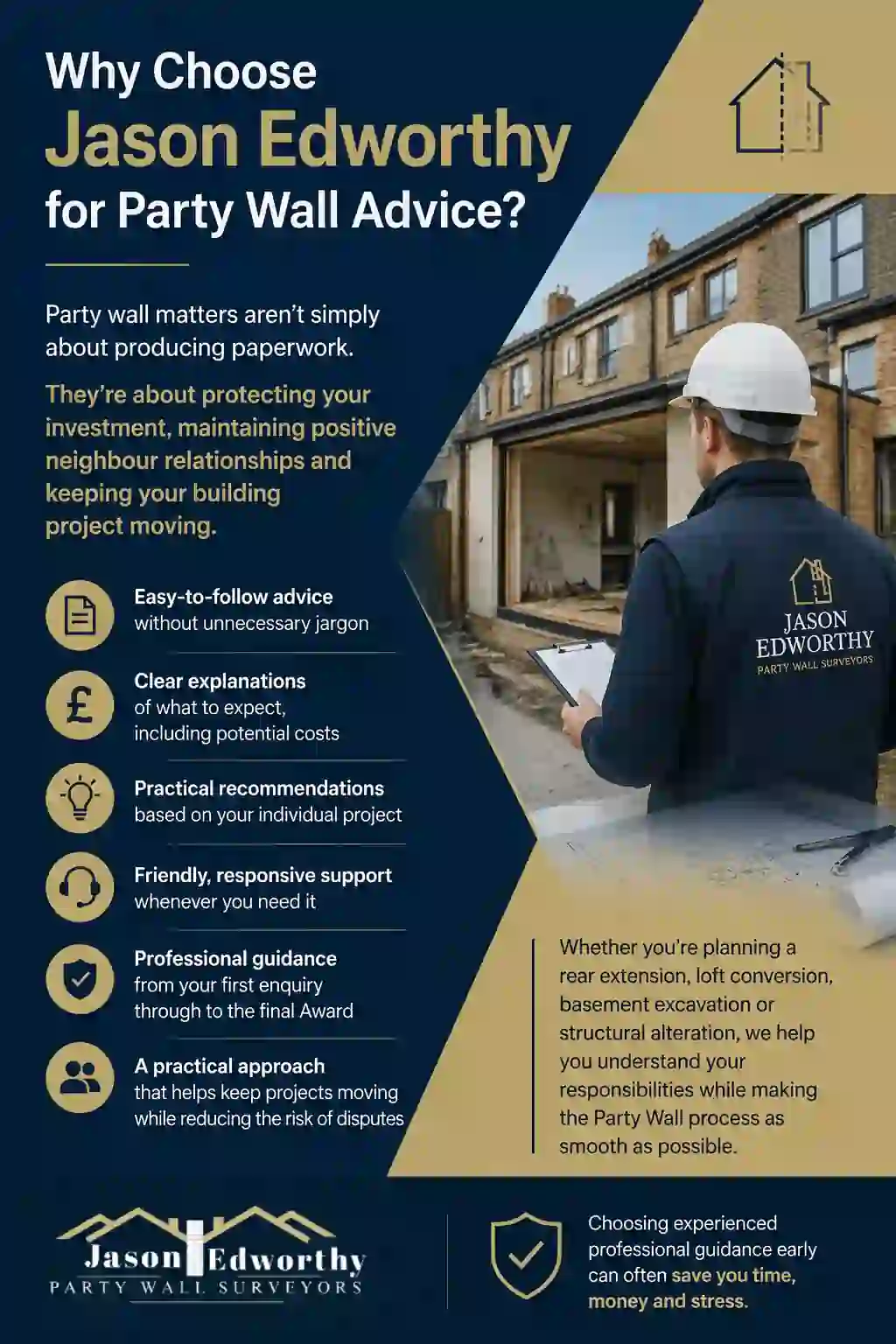 Why Choose Jason Edworthy for Party Wall Advice Heanor?